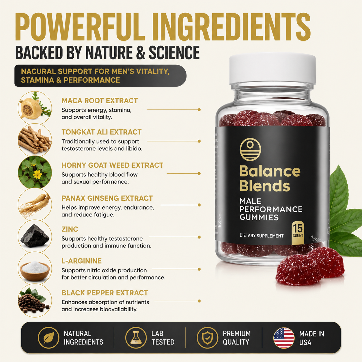 Balance Blends Male Performance Gummies ingredients infographic showing natural extracts for men’s energy, stamina, vitality, and performance support.