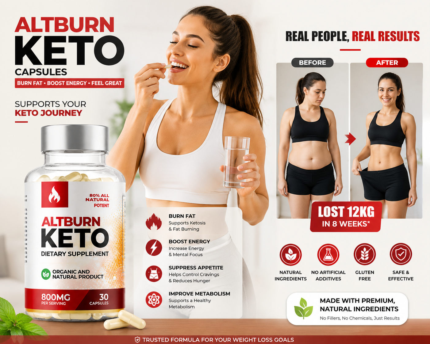 AltBurn KETO Capsules Australia reviews 2026 weight loss supplement