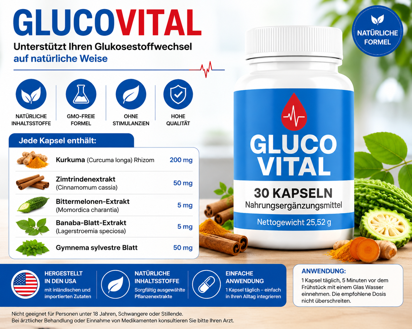 GlucoVital Erfahrungen 2026 Nahrungsergänzungsmittel mit natürlichen Inhaltsstoffen